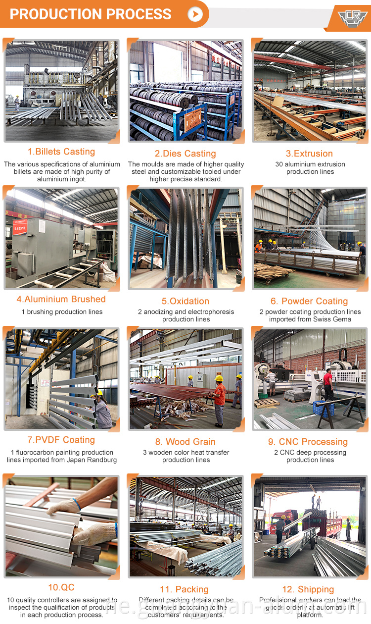 गुआंगा एल्युमिनियम एल्युमिनेटम एल्युमिनियम एक्स्प्रेस प्रोफाइल एल्युमिनियम प्रोफाइल प्रोफाइल निर्माता Guangyuan Aluminium Co Ltd Aluminium Extrusion Profiles Aluminum Profiles Manufacturer